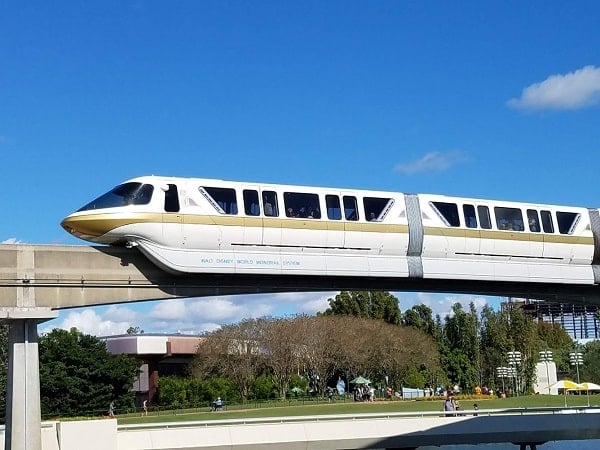 Disney World Attendance Statistics 2026 Disney World Attendance Statistics 2026